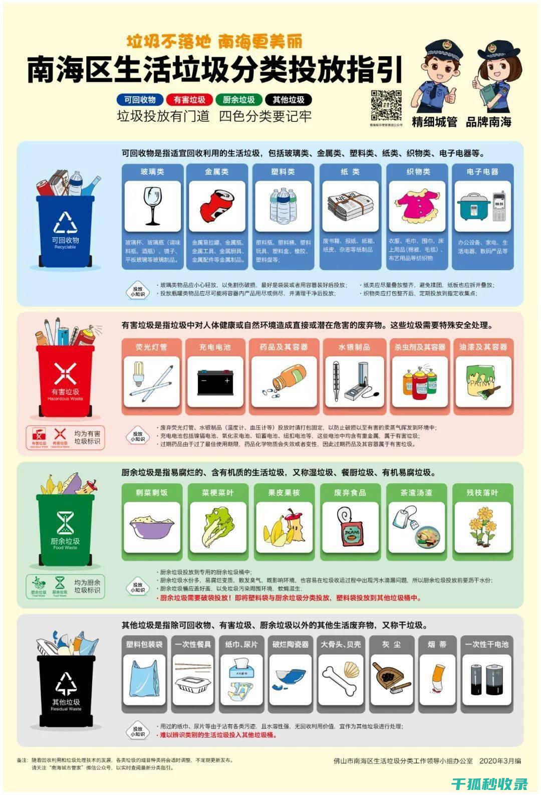 解读垃圾分类标准：促进资源回收与环境保护 (解读垃圾分类法律法规)
