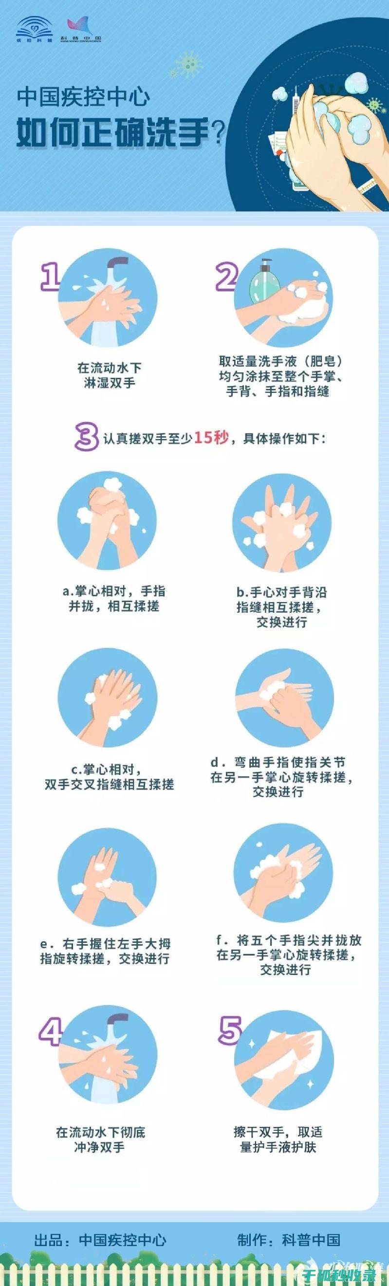 正确洗手步骤：让你的手部清洁无懈可击 (正确洗手步骤图解)