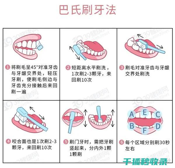 怎么算