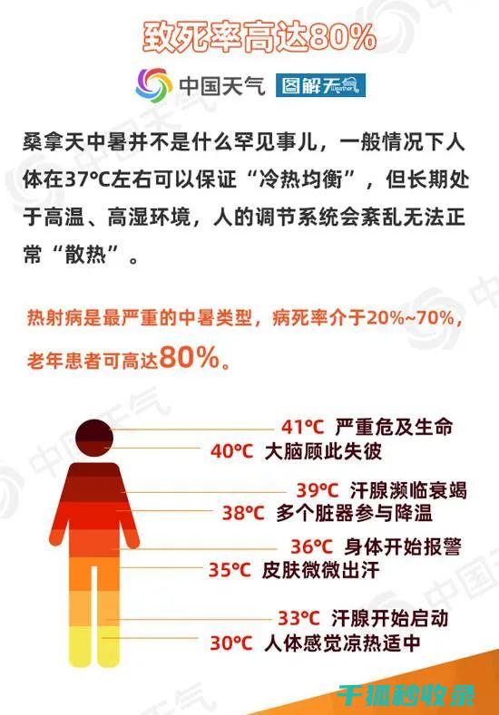 高温天气过后，别忘了检测轮胎胎压 (高温天气过后会不会地震)