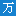 供应链金融论坛活动