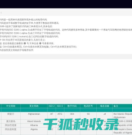 国家代码