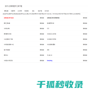 kaiyun体育官方网站全站入口(kaiyun)(中国)官网入口登录